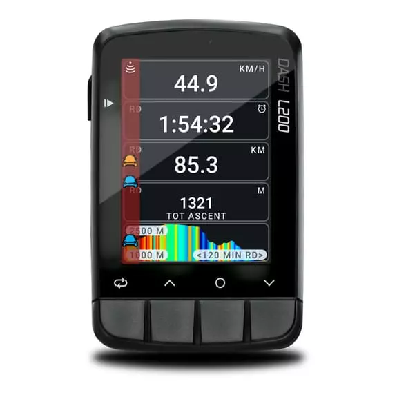 Compteur Stages Dash L200